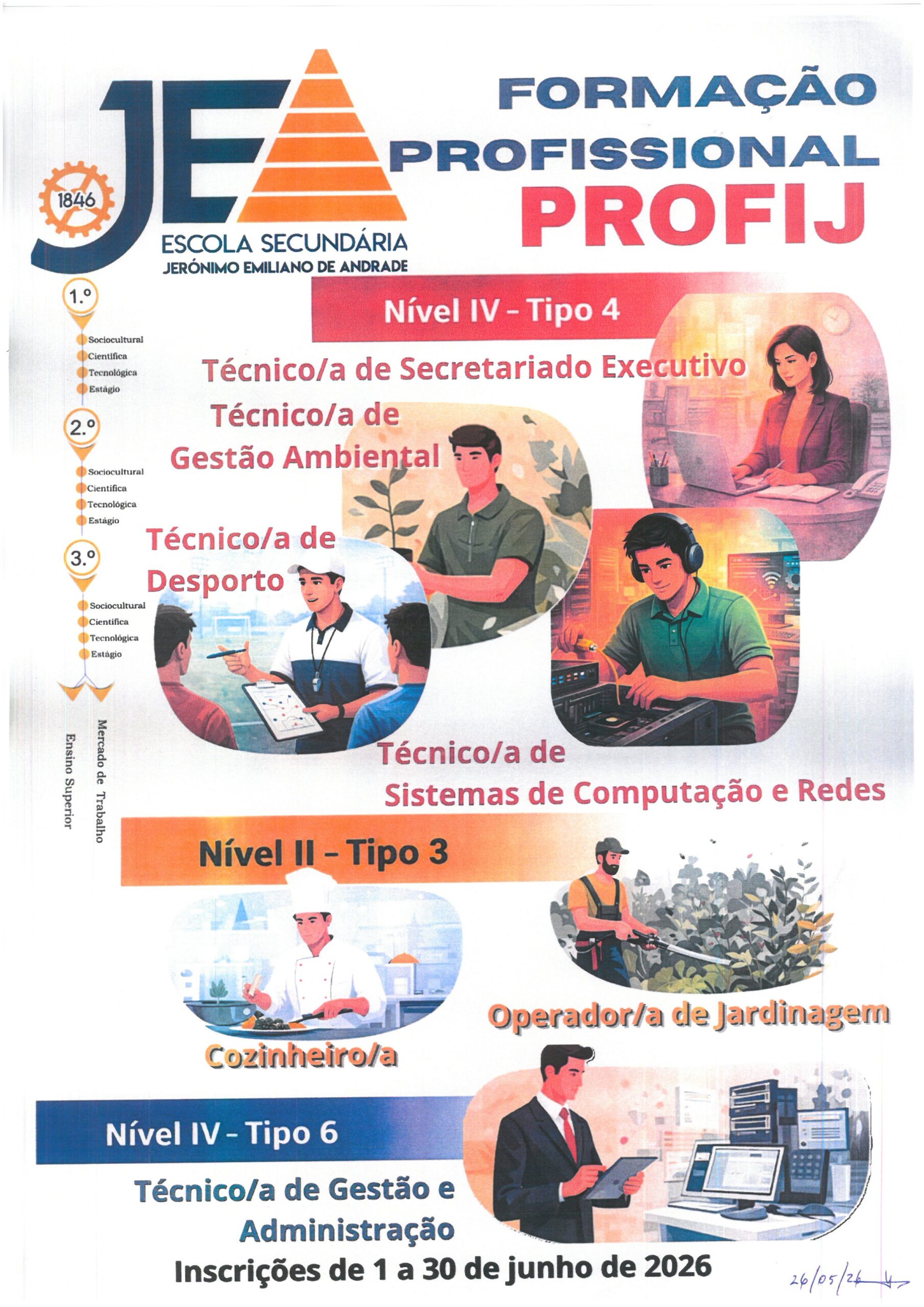 Imagem de Matrículas PROFIJ